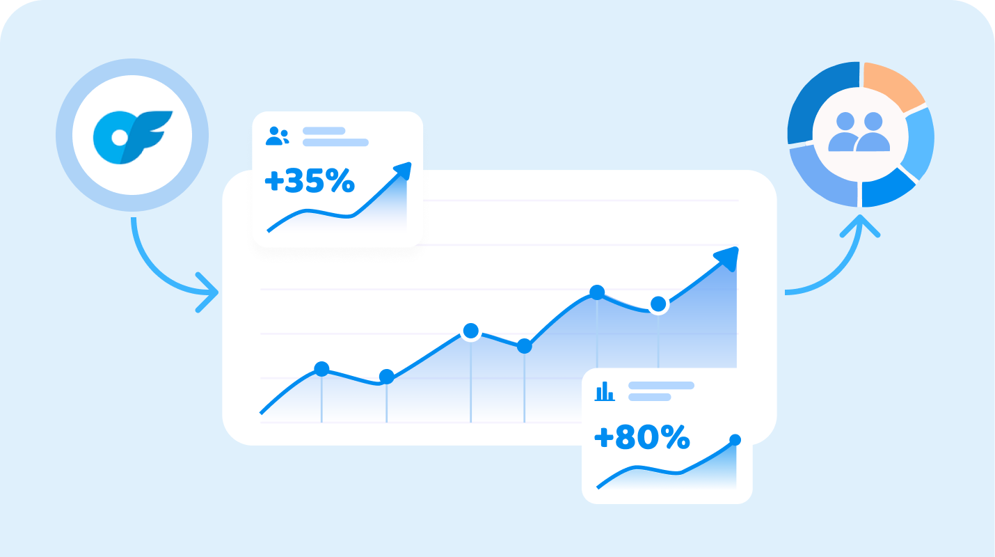 PPV Economics: How Free OnlyFans Pages Structure Revenue